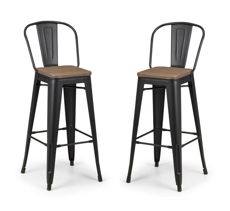 Arabella Metal Bar Stools – Set of 2 - Luminex FurnitureStoolGRA303