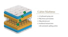 Cabin Bed 90cm Single Mattress - Luminex FurnitureMattressesMAT030