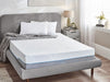 Capsule Cool Mattress – Pocket Springs with Gel & Foam - Luminex FurnitureMattressesMAT086
