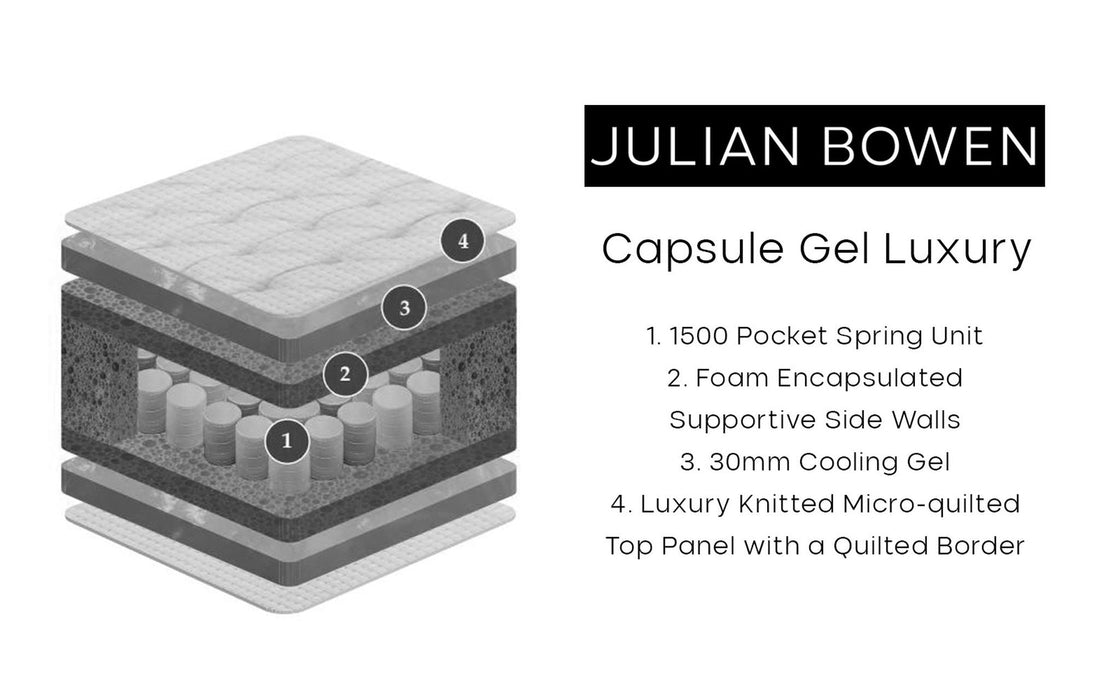 Capsule Gel Luxury Mattress - Luminex FurnitureMattressesMAT066