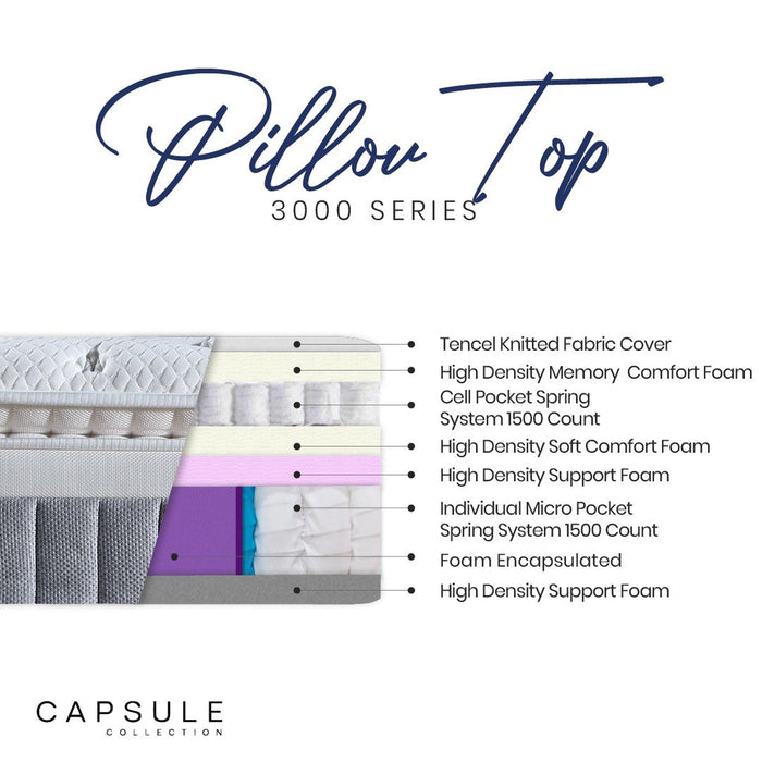 Capsule Pillow Top Mattress - Luminex FurnitureMattressesMAT076