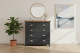 Dunkeld Midnight Blue 4 Drawer Chest of Drawers - Luminex FurnitureChest of drawersDK214