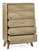 Halden 5 Drawer Chest in Oak - Luminex FurnitureChest of drawersING003