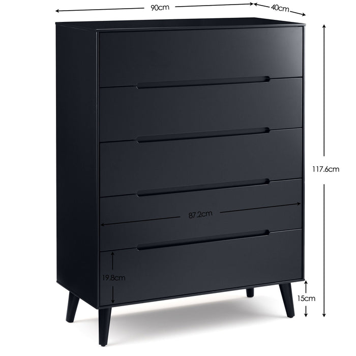 Havana 5 Drawer Chest – Anthracite Matt Finish - Luminex FurnitureChest of drawersALI213