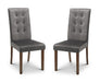 Orlan Velvet Dining Chairs – Set of 2 - Luminex FurnitureChairsMAD102